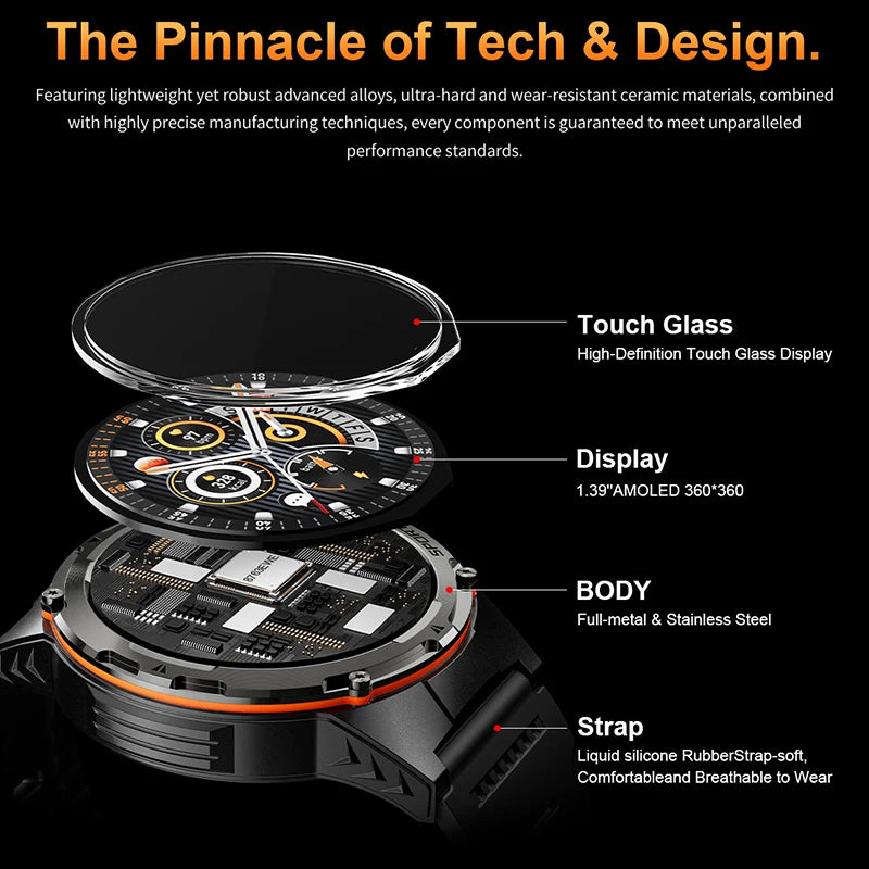 New Military Sports GPS Smart watch AMOLED HD IP68 outdoor NFC Sport Watch Fitness tracker Health monitor BT call LED flashlight